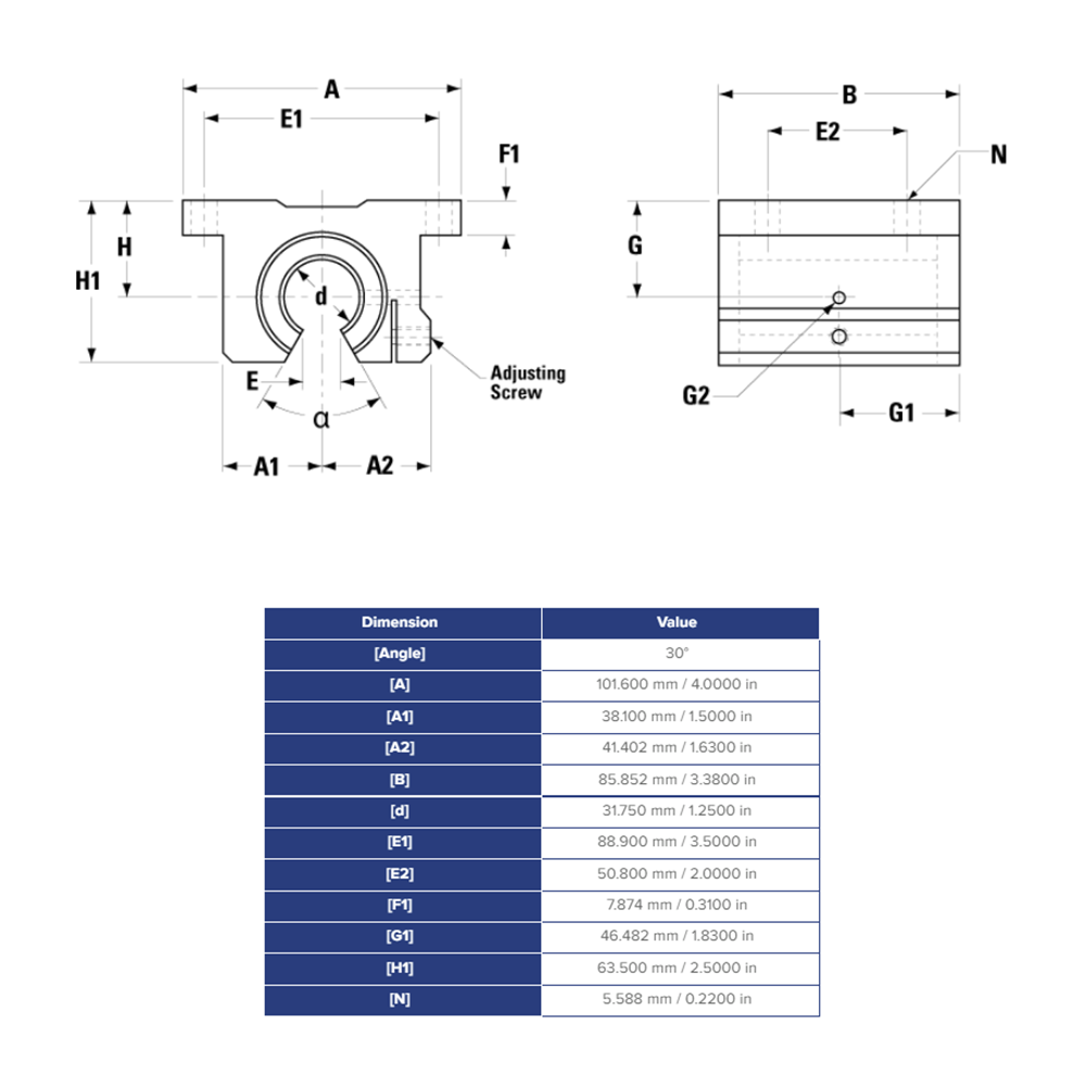 SSUPBO20 THOMSON BALL BUSHING SSU SERIES 1 1/4" OPEN PILLOW BLOCK BEARING SELF ALIGNING ADJUSTABLE 2350 LBF